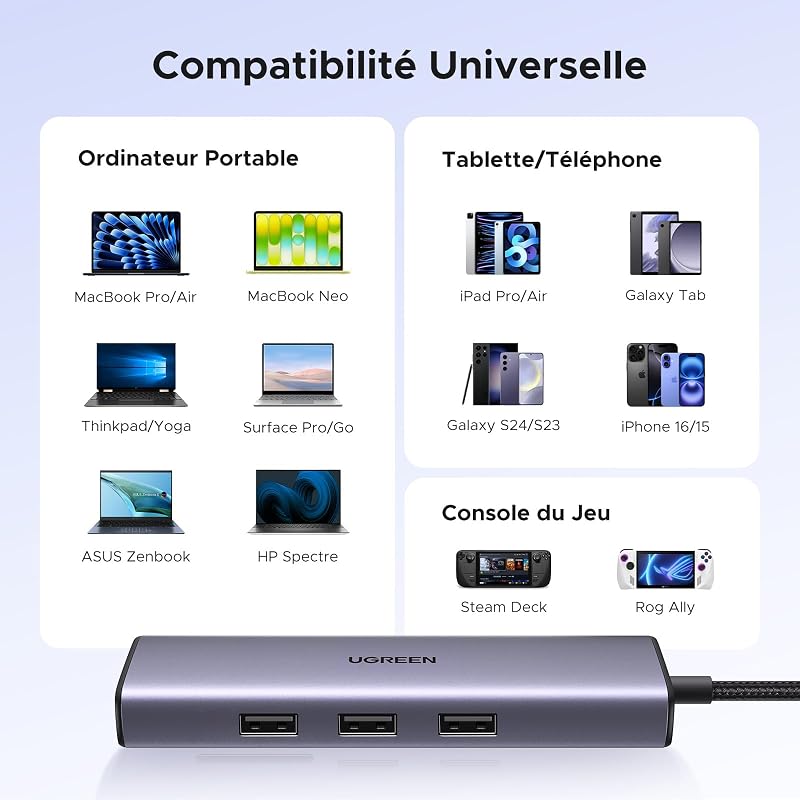 Revodok 1061 Hub USB C 6 en 1 Adaptateur Ethernet Gigabit