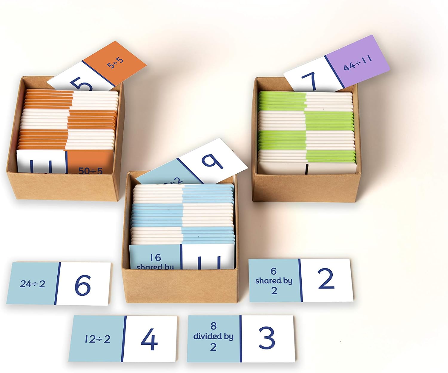 Learn Well T3346 Maths Mastery Early Division Set – BigaMart