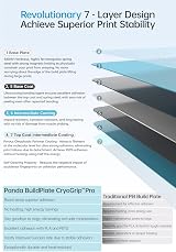 BIGTREETECH BIQU CryoGrip Pro Frostbite Build Plate 257x257mm for Bambu-Lab view 5