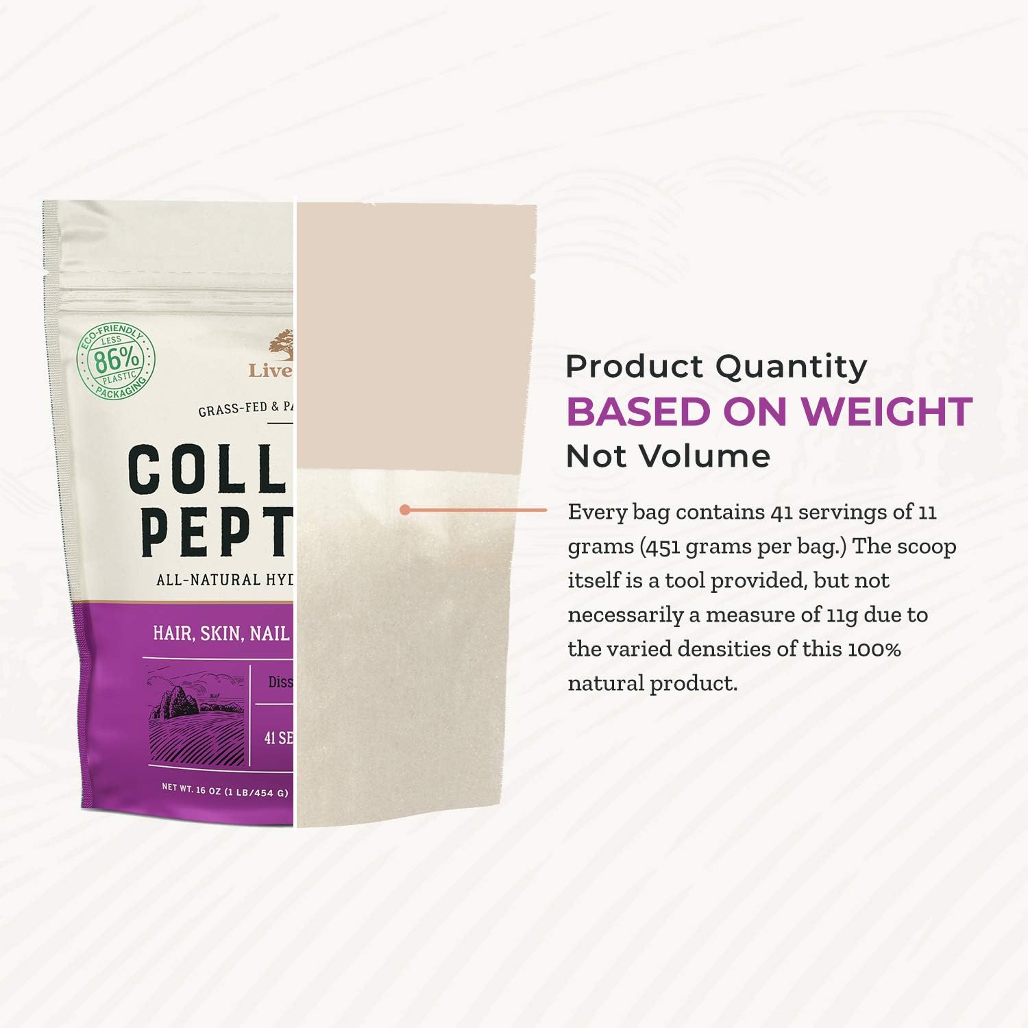 Collagen Peptides - Hair, Skin, Nail, and Joint Support - Type I & III Collagen - All-Natural Hydrolized Protein - 41 Servings - 16oz (Packaging May Vary): Health & Personal Care