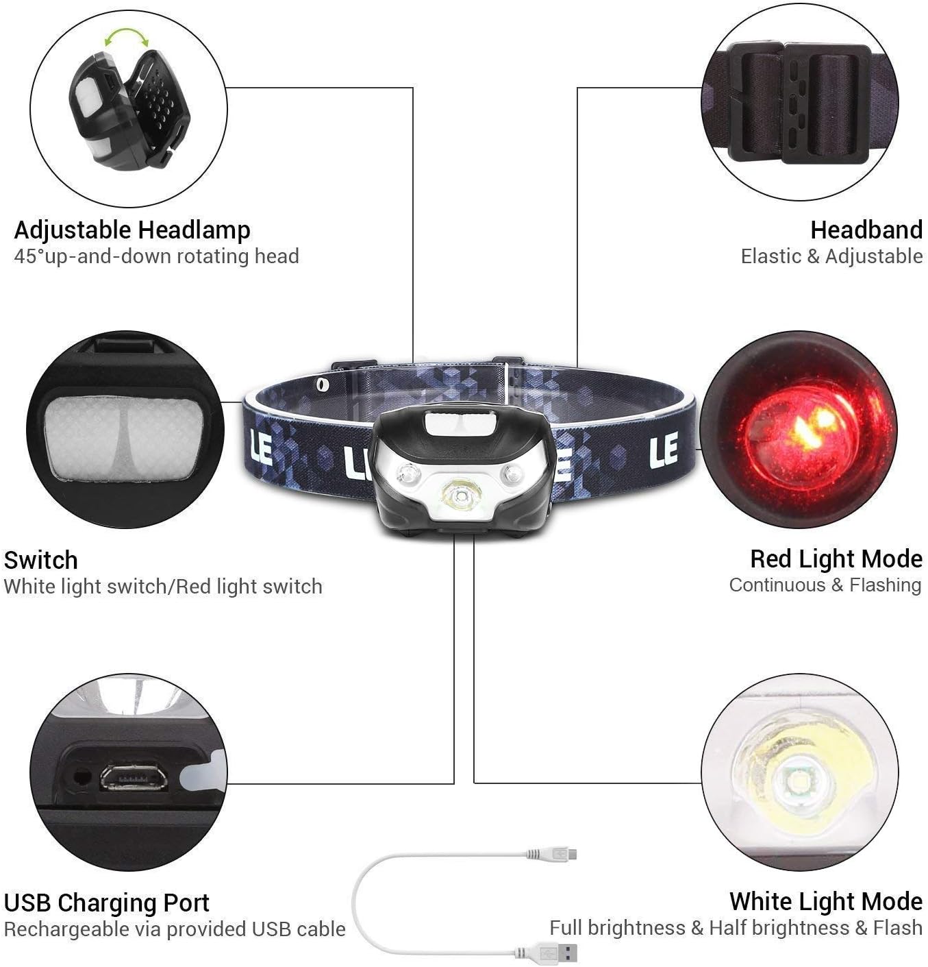 LED Rechargeable Headlamp Flashlights, Headlights with 5 Lighting Modes, Adjustable and Comfortable for Kids and Adults, Easy to Use, Perfect for Running, Camping, Hiking and More, Pack of 2 - - 