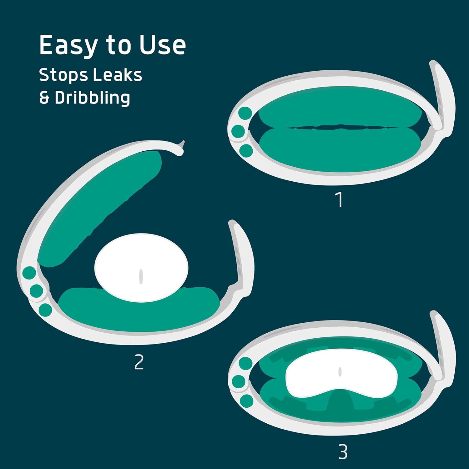 Confidence Clamp by Lunderg - Comfortable Urinary Incontinence Clamp with 3 Adjustable Sizes & Travel Bag - Recommended by Doctors & Money Back Guarantee: Health & Personal Care