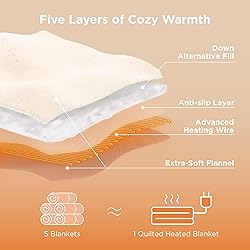 Bedsure Heated Blanket Throw Blanket - Quilted