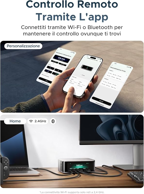 Nexode Pro 300W Caricatore USB C Ricarica Rapido Schermo TFT
