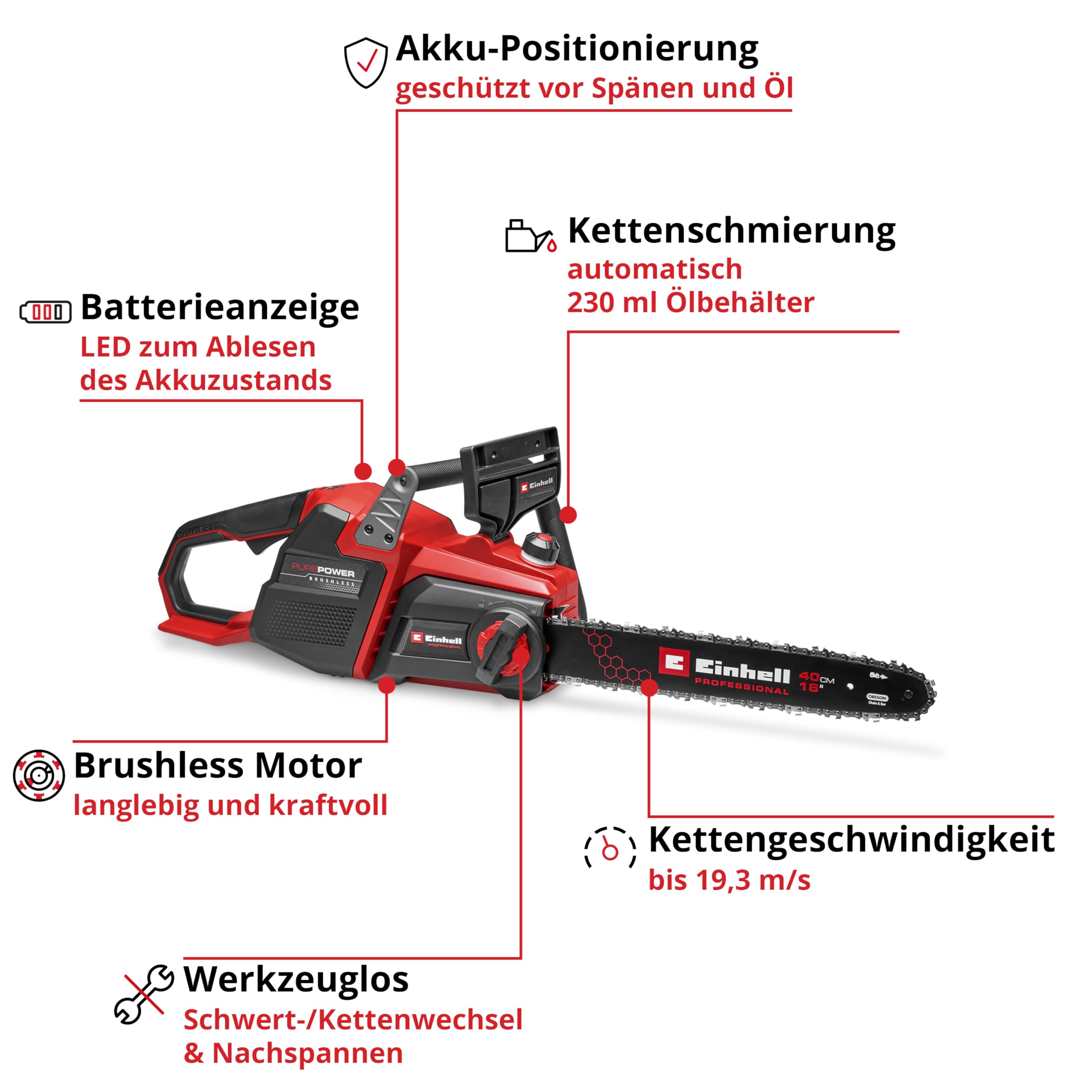 Einhell Professional Akku-Kettensäge GP-LC 36/40 Li BL-Solo 3