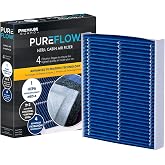 PUREFLOW PC99237HX HEPA Cabin Air Filter | Fits 2019-2027 Toyota RAV4 2.5L, Corolla 2.0L; 2020-2027 Corolla 1.8L; 2019-2023 Subaru Crosstrek 2.0L