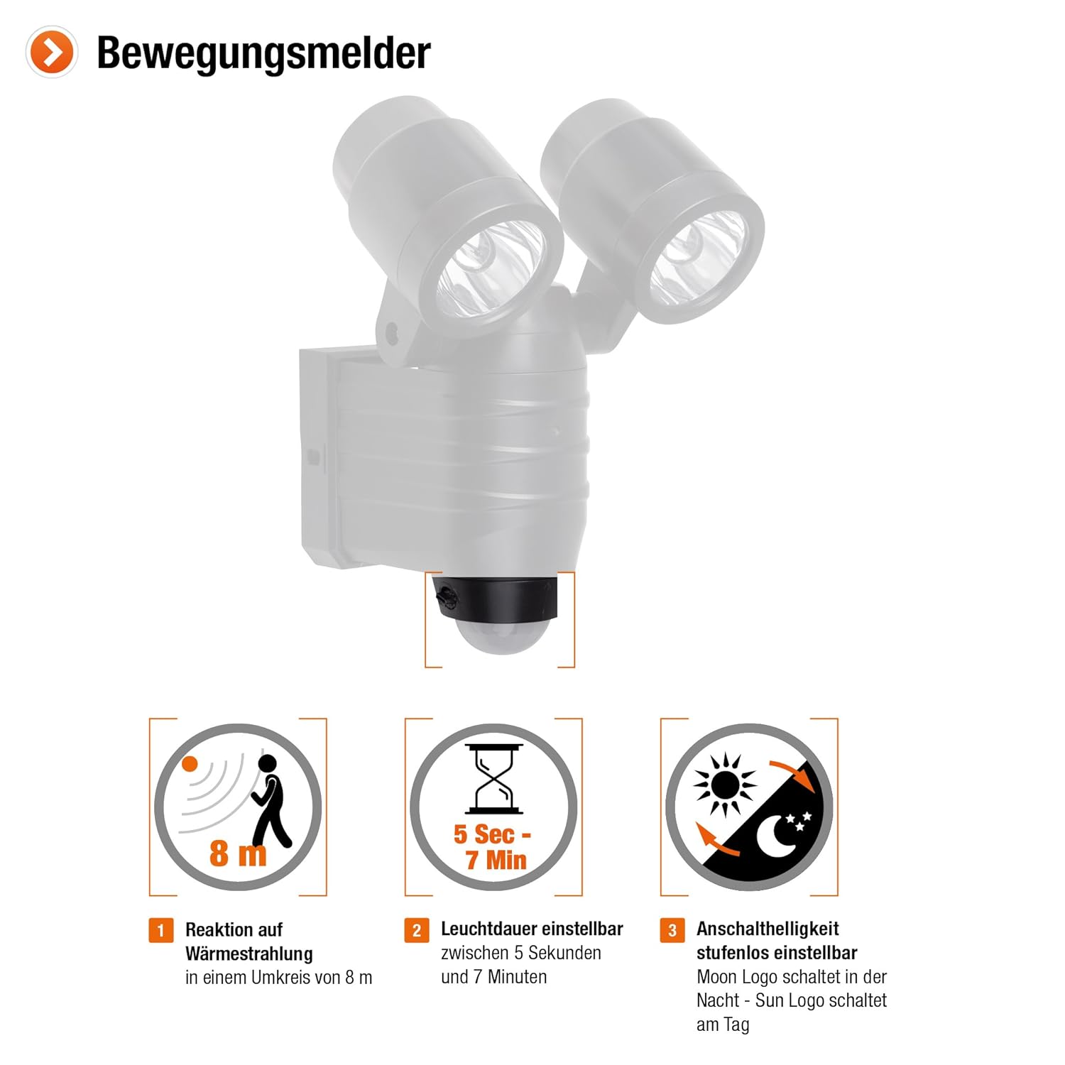 Meister LED-Außenstrahler Bewegungsmelder 8 Watt 380 Lumen