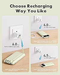 Charmast Portable Charger with Built in