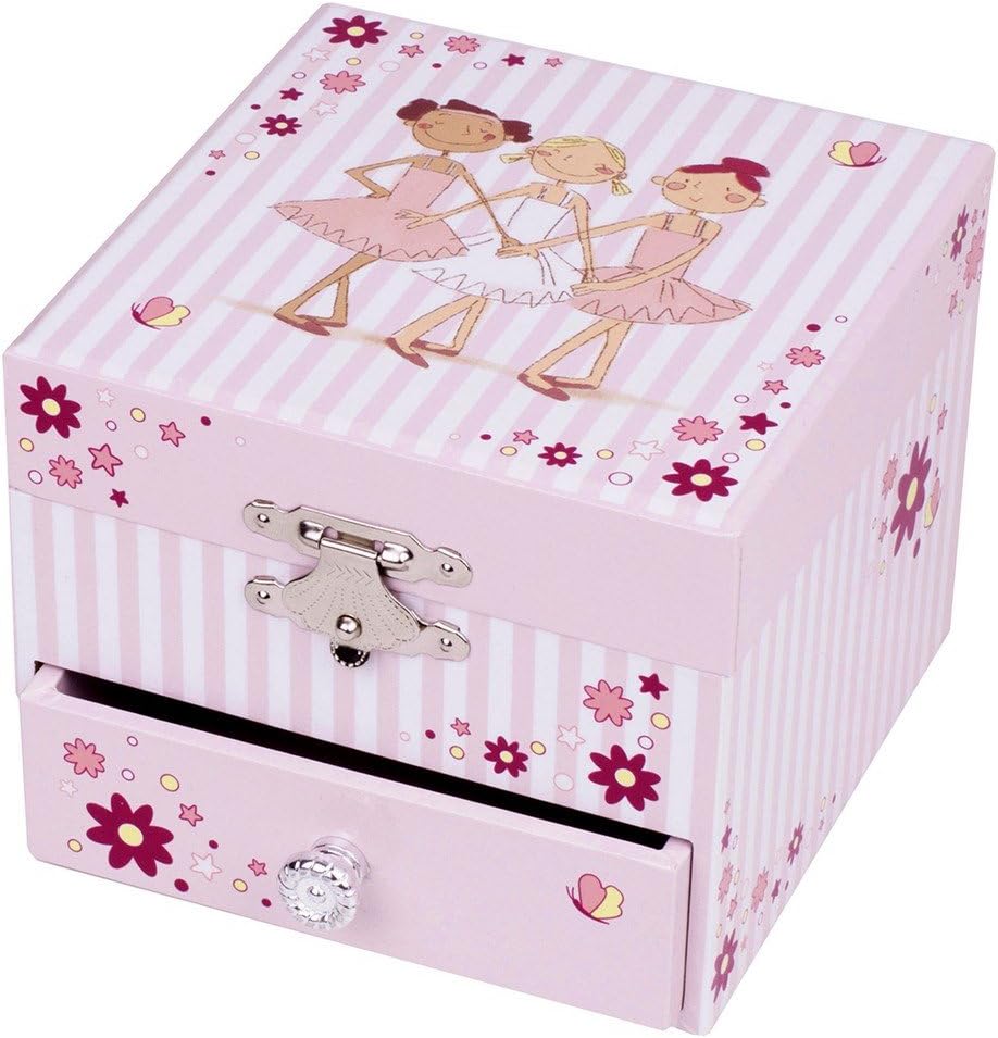 Original Trousselier Paris - Caja de música para bebé ...