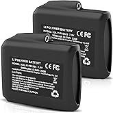 Hczykya 7.4V 5000mAh Lithium Polymer Batteries - 2pcs Rechargeable Li-Polymer Batteries for Heated Gloves Socks Hats Jacks. Support 3.5mm Female DC Jack, Suitable for Skiing, Hunting, Hiking