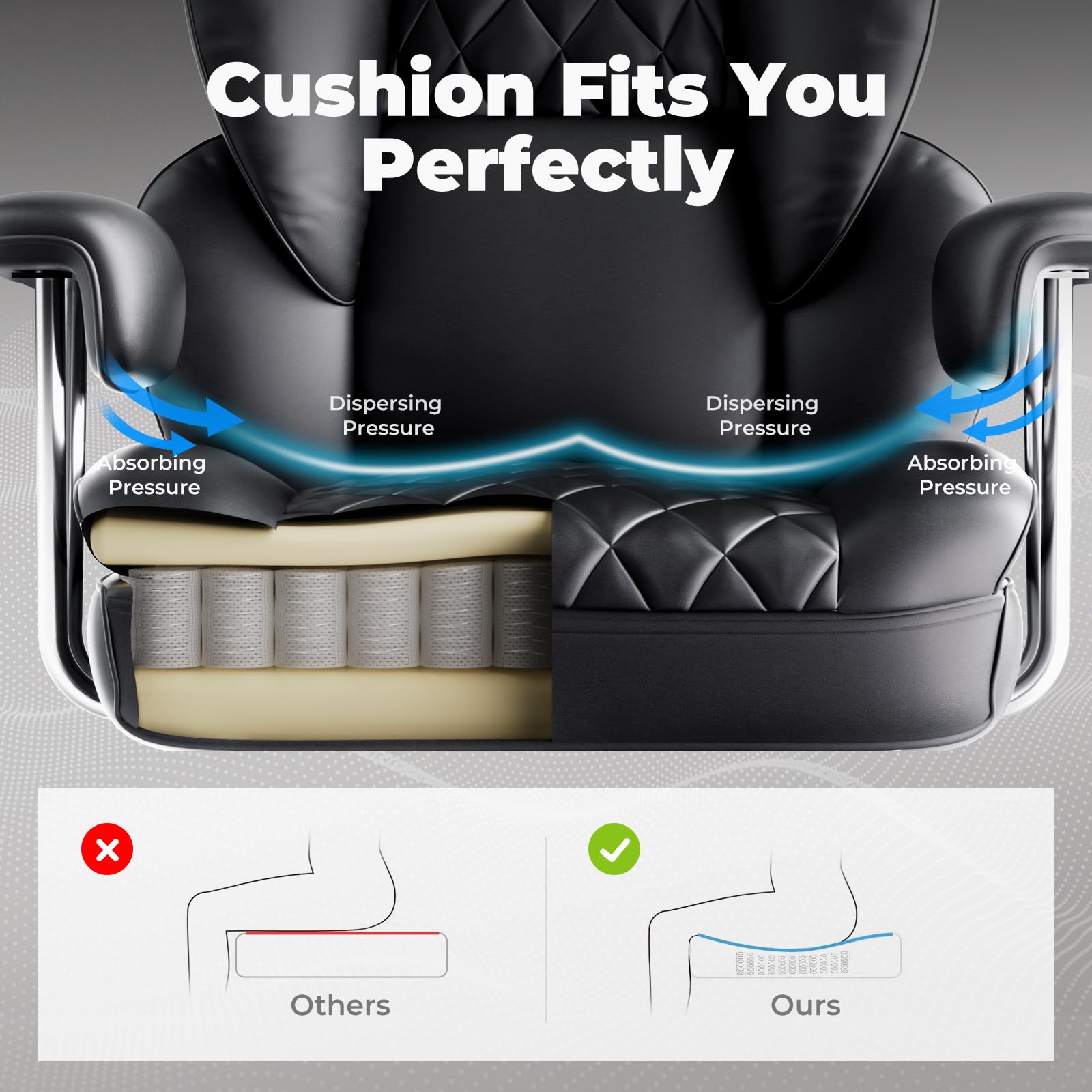 COMHOMA Big and Tall Office Chair, High Back Leather Gaming Chair with Footrest, Executive Ergonomic Office Chair with Pocket Spring Lumbar Support and with Outward Fixed Soft Armrests - Image 7