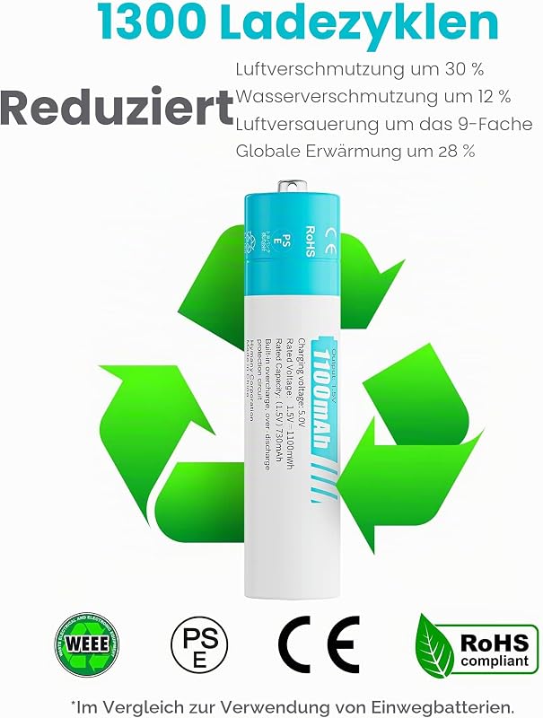 Wiederaufladbare AAA Lithium-Batterien 1,5V - Hohe Kapazität 1100mWh 8 Pack Lithium-Akkus mit LCD Ultra Schnell-Ladegerät 2H - Lange Lebensdauer 10 Jahre, 1300 Zyklen für Spielzeug, Rasierer, — Foto 3 von 7
