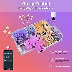 LUMIMAN Smart Light Bulbs, Alexa Light Bulb, WiFi