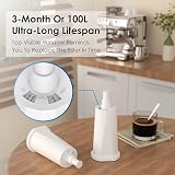 Waterdrop Replacement Filter for Sage Barista SES810 SES875 SES880 SES980 SES990 view 6
