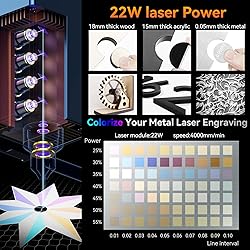 SCULPFUN S30 Ultra-22W Laser Engraver, 84W Laser
