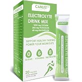 CANLIST Electrolyte Powder - Sugar Free Hydration Drink Mix with Sodium, Potassium, Magnesium - Vegan Friendly, Zero Calorie Electrolytes Supplement for Energy &amp; Recovery (20 Stick Packets)