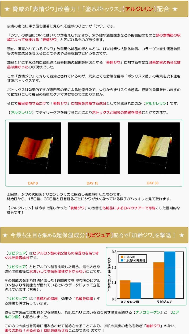 Amazon Recell リセル Paピュアソリューション ml egf 馬プラセンタ フラーレン アルジレリン リピジュア セラミド ピクノジェノール ヒアルロン酸 100 原液美容液 イオン導入 使用可 croix クロワ 化粧品原料 原液 通販