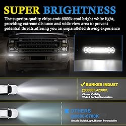 BUNKER INDUST 7" Flush Mount LED Light Pods, 2 Pcs