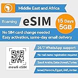 eSIM for 9 Middle Eastern and African Countries, 15