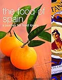 Food of Spain
