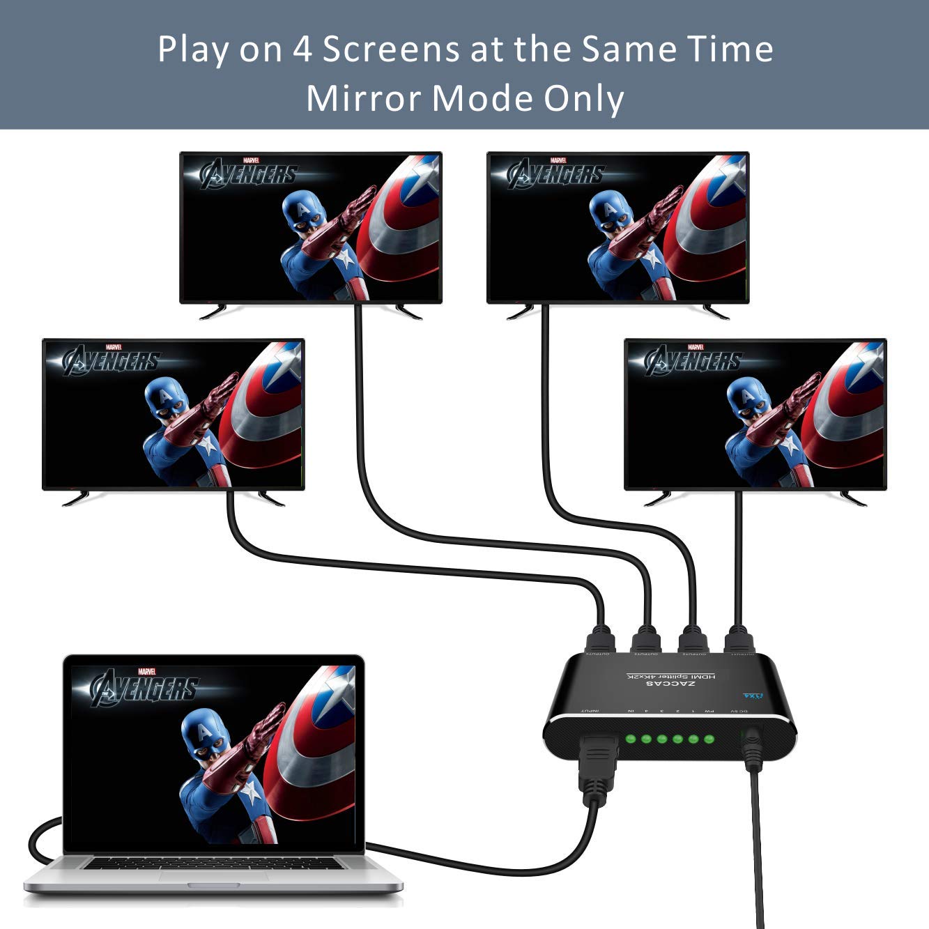 HDMI Splitter 1 in 4 Out - ZACCAS 4k Aluminum HDMI Splitter 1 x 4 for Dual Duplicate Monitors Mirror Only Support 3D 4K@30HZ Full HD 1080P for Roku Fire Stick Xbox PS4 Blu-Ray Player HDTV …: Industrial & Scientific