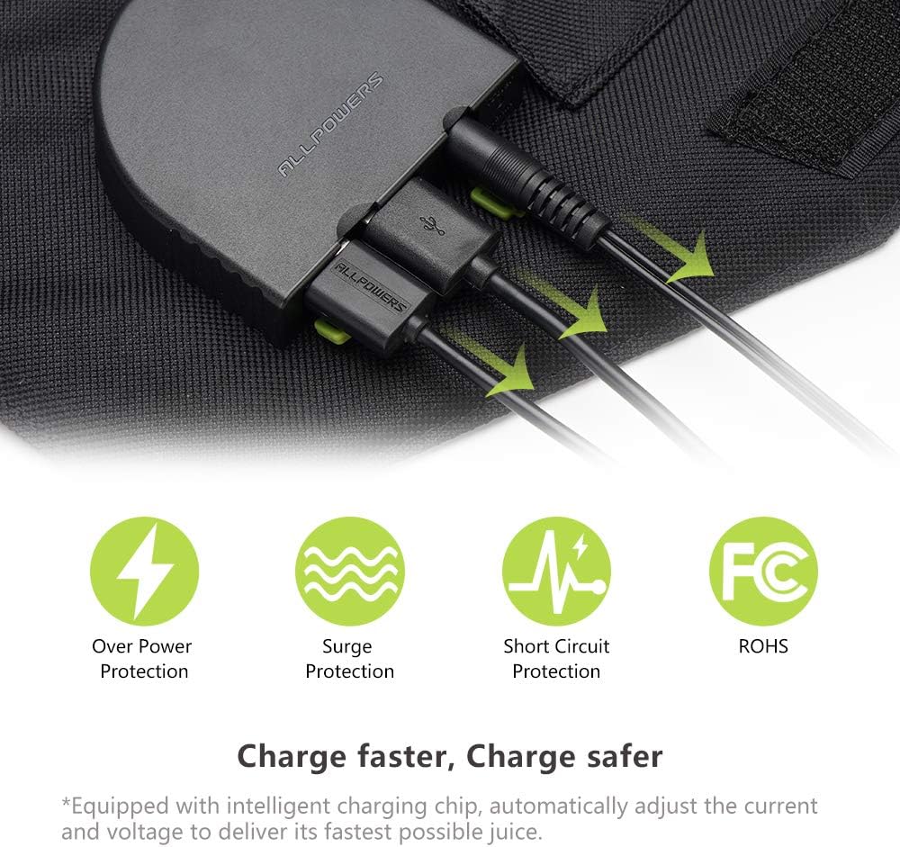 ALLPOWERS Portable Solar Panel 100W (Dual 5v USB with iSolar Technology+18v DC Output) SunPower Solar Charger Foldable Solar Panel for Laptop, Portable Generator, 12v Car, Boat, RV Battery : Garden & Outdoor