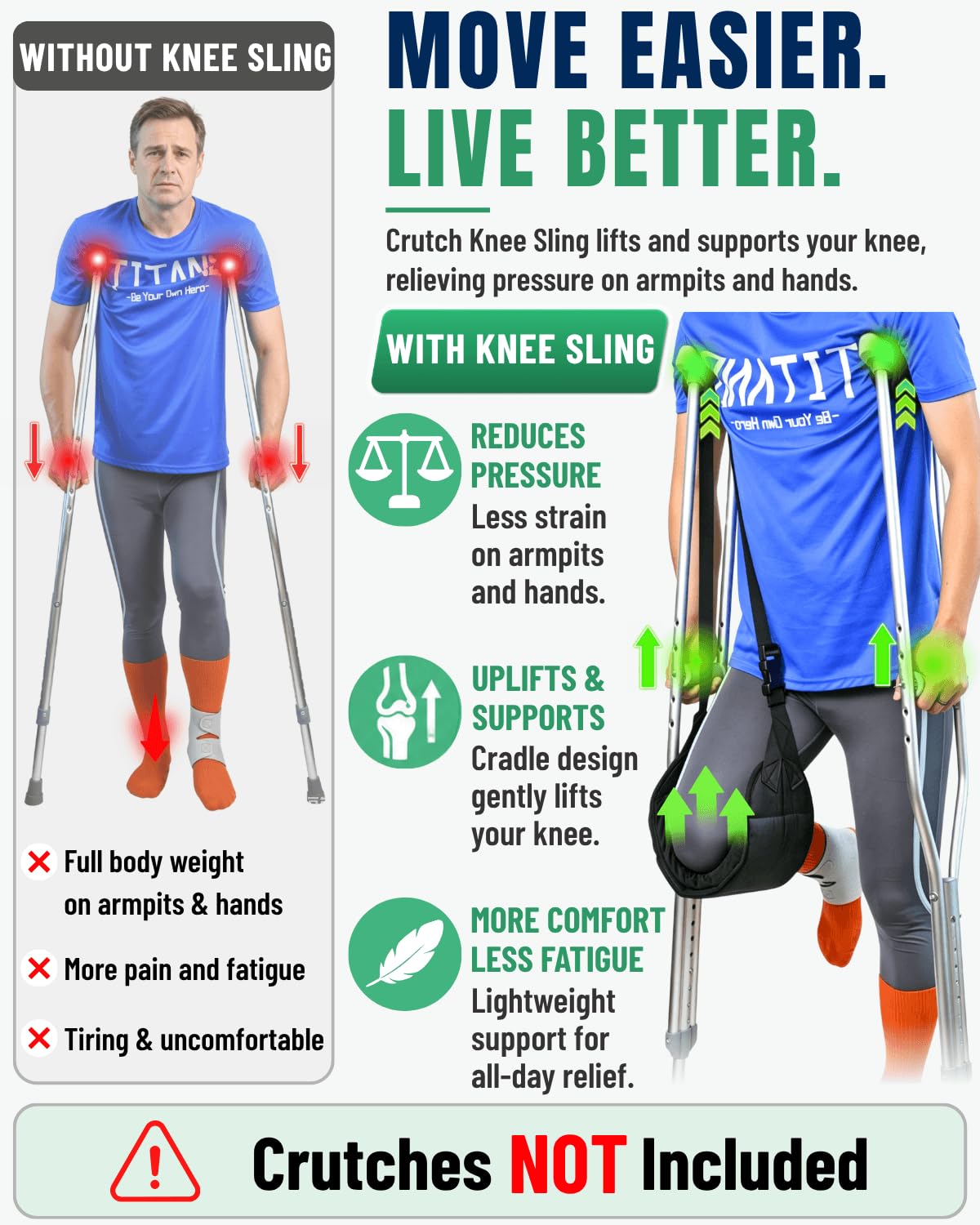 Condition photo showing New/Like New for crutches knee support, adjustable crutch knee sling with pads for surgery recovery, alternative to scooter & knee crutch for non weight bearing, crutches accessories for ankle/foot injuries