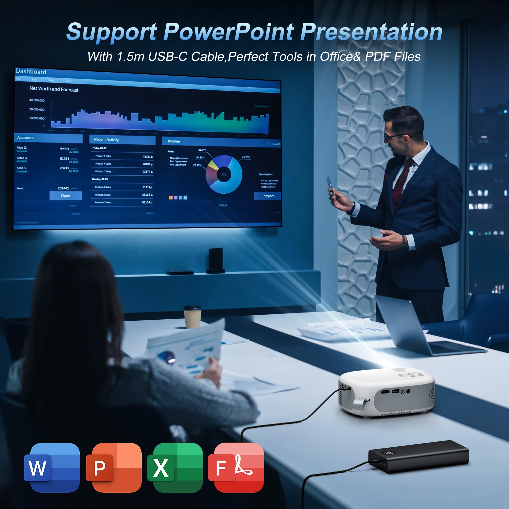 15000 Lumens Outdoor Movie Projector - Native 1080P HD Portable Projector with WiFi 6/Bluetooth 5.2, 300