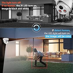 5MP PoE IP Camera, Compatible with Hik vision Smart