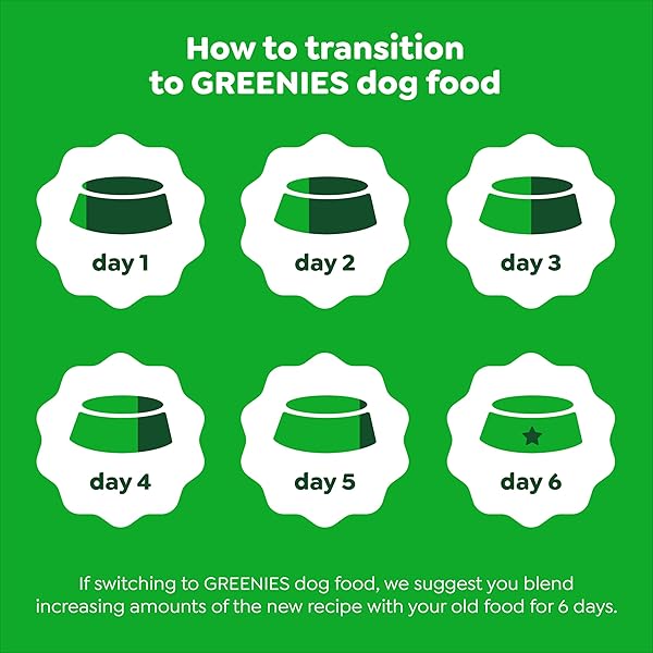 GREENIES SMART ESSENTIALS SENSITIVE DIGESTION & SKIN ADULT DRY DOG FOOD REAL LAMB & BROWN RICE RECIPE, 6 LB. BAG