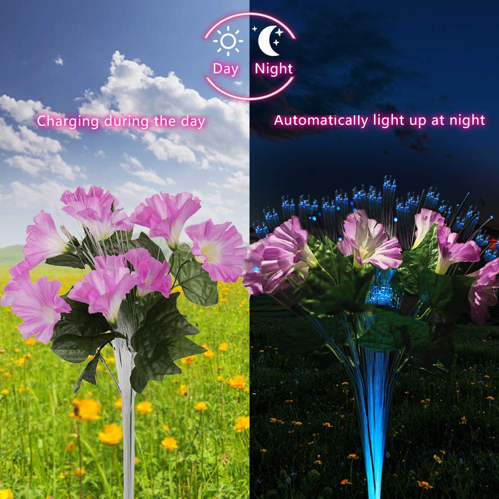 Best Rated In Outdoor In Ground Lights Helpful Customer Reviews