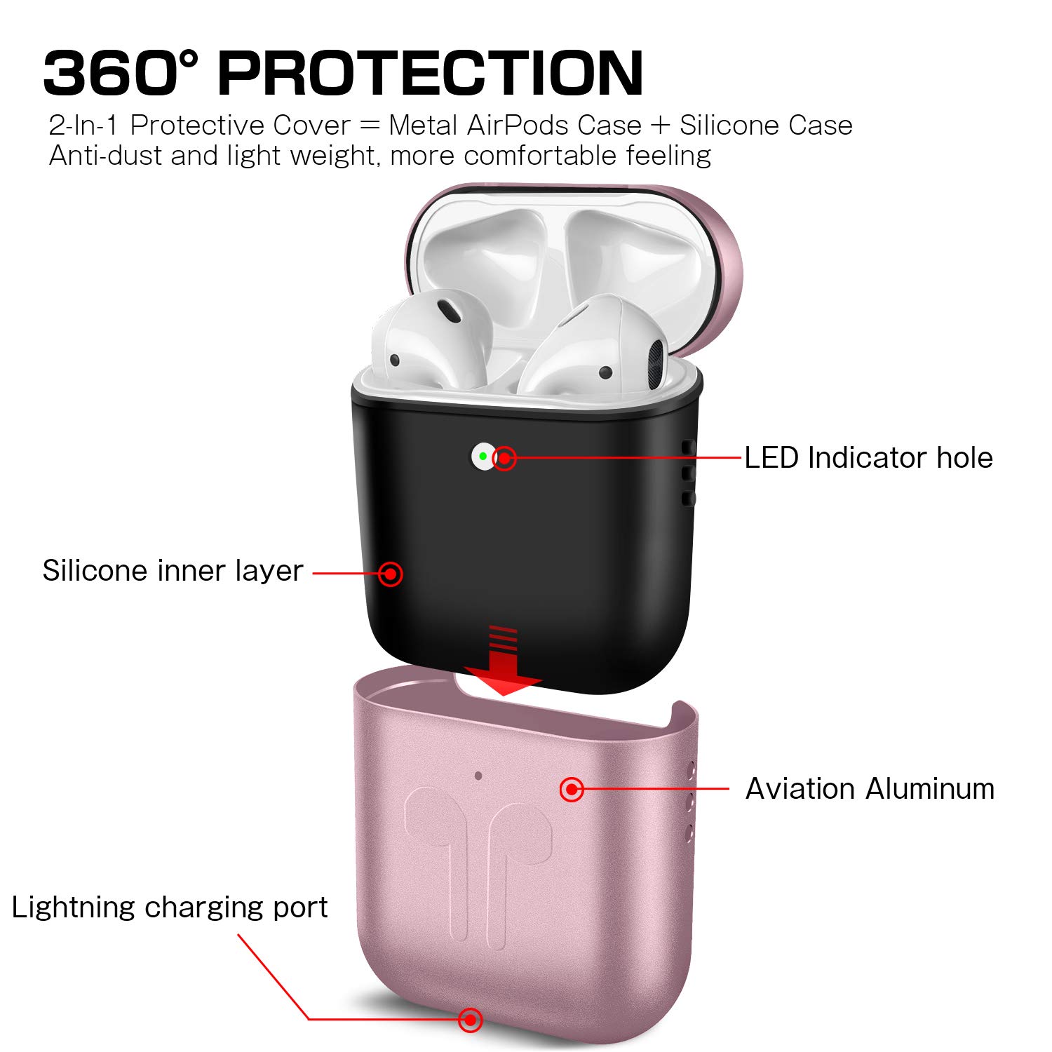 Wireles Charge Edition, Silver Kekilo Metal Airpods 2 Case 2019 Newest Full Protective Skin Cover Accessories Kits Compatible Airpods Wireless Charging Case Ultra Lightweight Dustproof Scratchproof Case for Apple Airpods 2 Charging Case