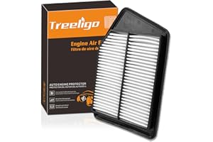 TREELIGO CA11476 Engine Air Filter Compatible with Honda Accord L4 2.4L (2013-2017), for Acura TLX L4 2.4L(2015-2020),Replaces 17220-5A2-A00(EAF202004)