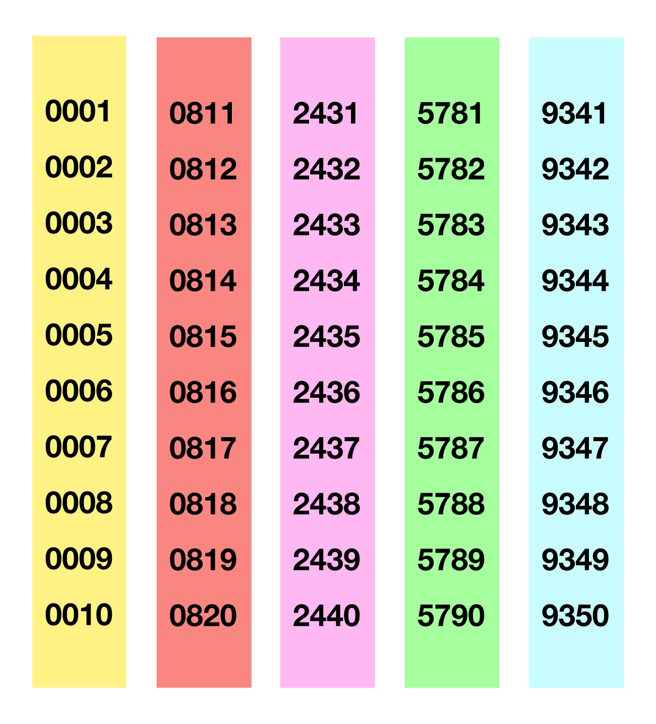 APLI 13109 -Strip Raffle Lights from 1 to 5,000 (a-980/5)