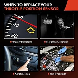 A-Premium TPS Throttle Position Sensor Compatible
