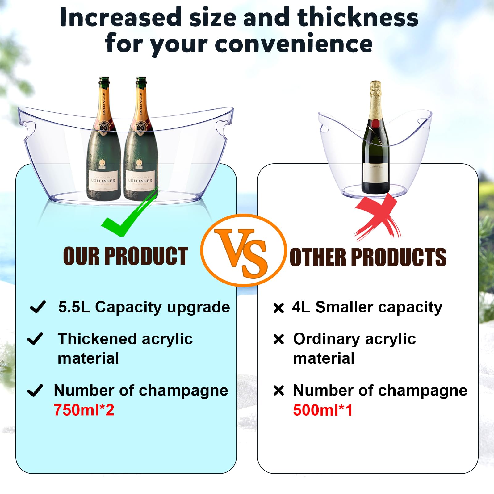Ice Bucket 2 PCS, Thickened Ice Buckets for Parties, Mimosa Bar Supplies Beverage Tub for Champagne Beer Sparkling Wine Cocktails（5.5L) 16.5 * 7.3 * 6.8inch