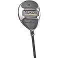 Pinemeadow Yukon Fairway Woods (High Lofts)