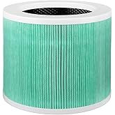 Small Air Purifier Replacement Filter with 3-Stage Filtration System, FETIONS H13 True HEPA Filter Replacement, Green, 1 Pack