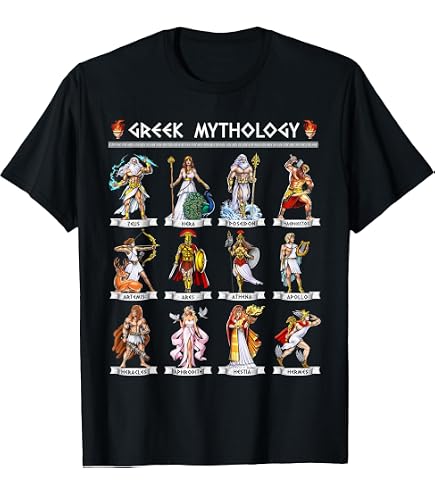 Amazon.com: Ancient Greek History - Make Greece Great Again T