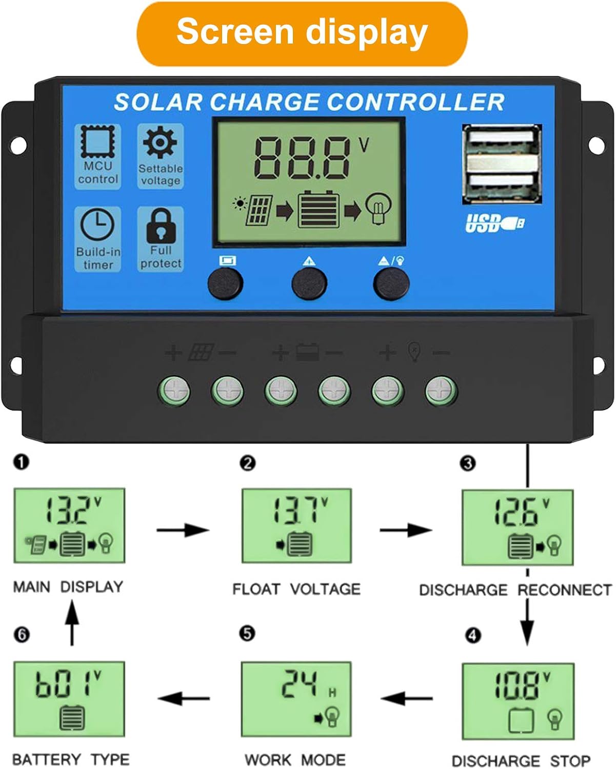 EEEKit 20A Solar Charge Controller, Solar Panel Battery Intelligent Regulator 12V/24V, Multi-Function Adjustable LCD Display with Dual USB Port Timer Setting PWM Auto Parameter : Garden & Outdoor
