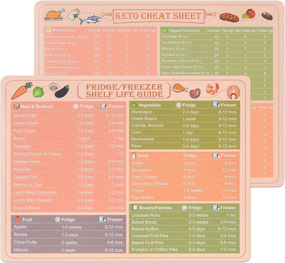 Keto Cheat Sheet Shelf Life Cheat Sheet Magnets Set Ketogenic Diet Magnetic Reference Quick Guide Charts for Fridge Refrigerator 2 Pack