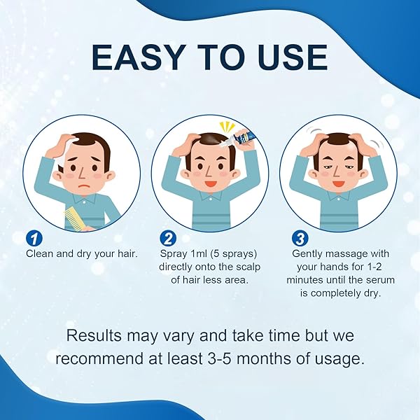 HAIR GROWTH SERUM, HAIR LOSS TREATMENTS FOR MEN & WOMEN, HAIR REGROWTH FOR MEN, HAIR GROWTH OIL SPRAY, COMBAT HAIR LOSS & THINNING HAIR, 100ML