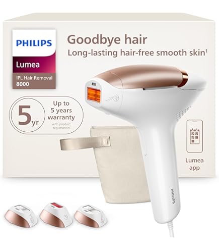 Amazon.com: Tria Beauty Hair Removal Device IPL-S - Hair Removal