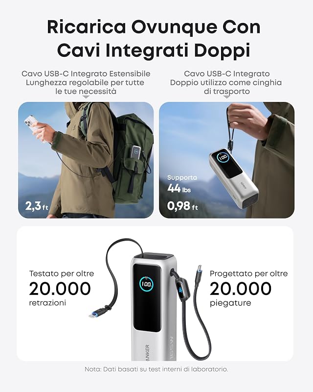 Laptop Power Bank 25000mAh Caricatore Portatile, con Tre Porte USB C