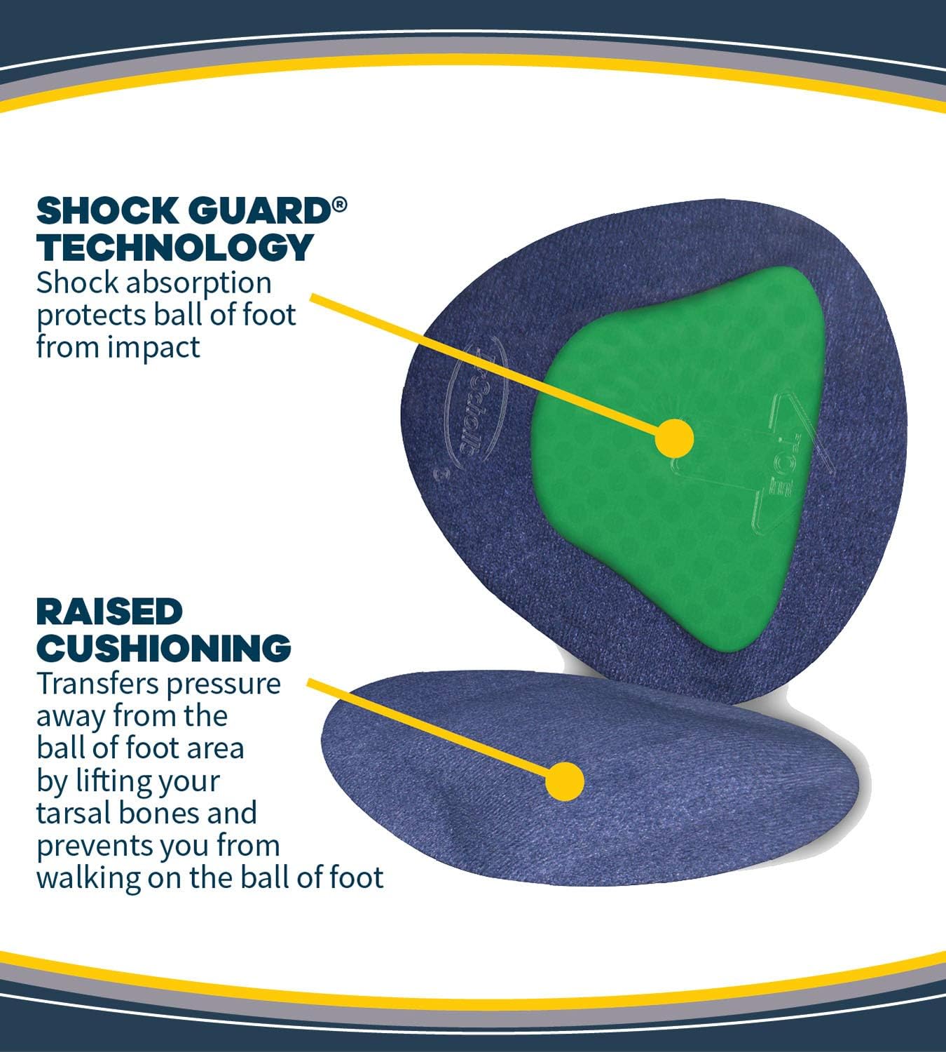 Dr. Scholl's BALL OF FOOT Pain Relief Orthotics (One Size) // Clinically Proven Immediate and All-Day Relief of Ball-of-Foot Pain by Lifting and Reducing Pressure on Metatarsal Bones: Health & Personal Care