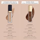 Estée Lauder Double Wear Concealer 24-Hour Hydrating Medium-Full Coverage 12 ml view 10