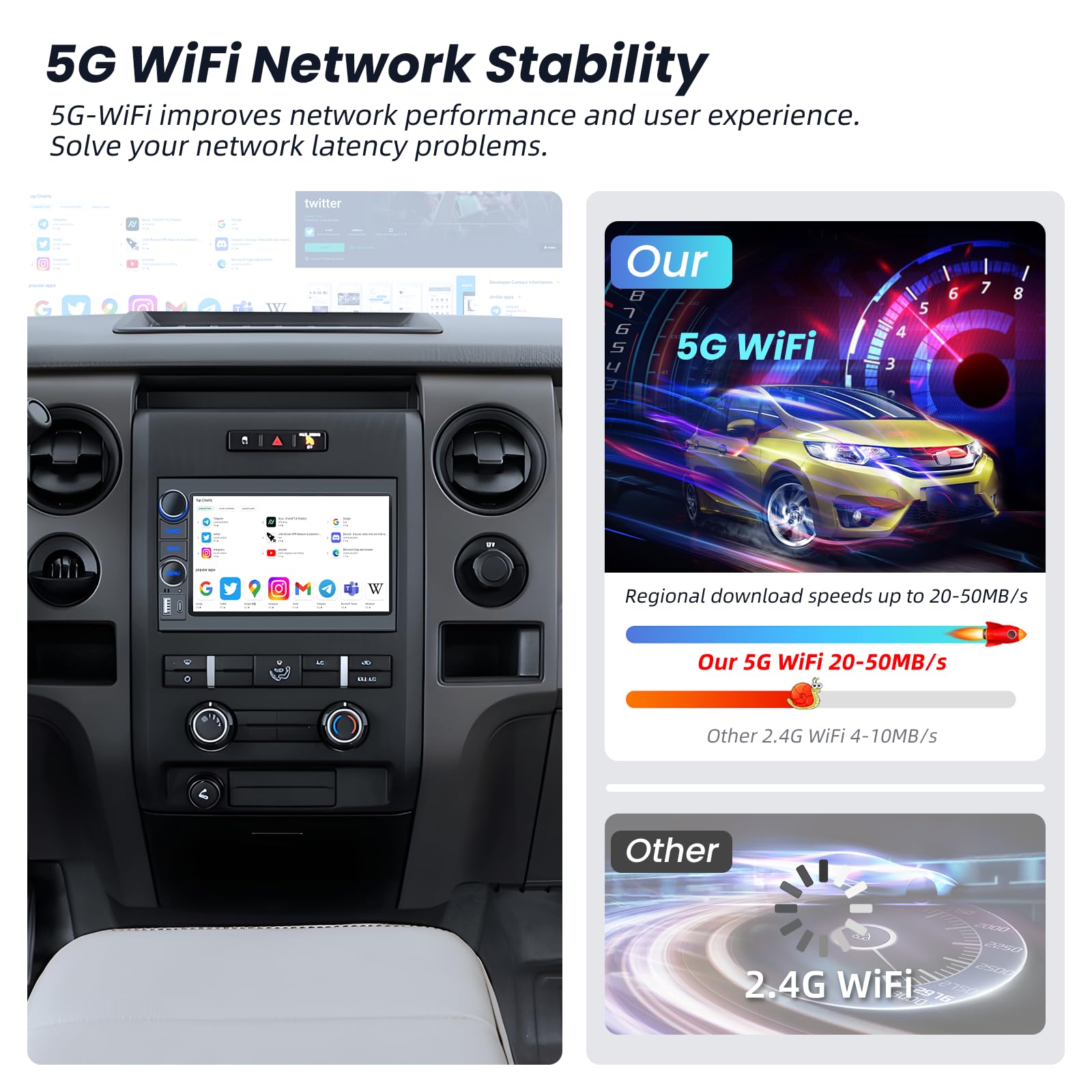 4Core+64G ROM Car Radio for Ford F150 2004-2008:7 Inch Touch Screen Stereo Bluetooth 5.0 Wireless CarPlay Android Auto FM/RDS Audio GPS 5G WiFi SWC 1080P Backup Camera