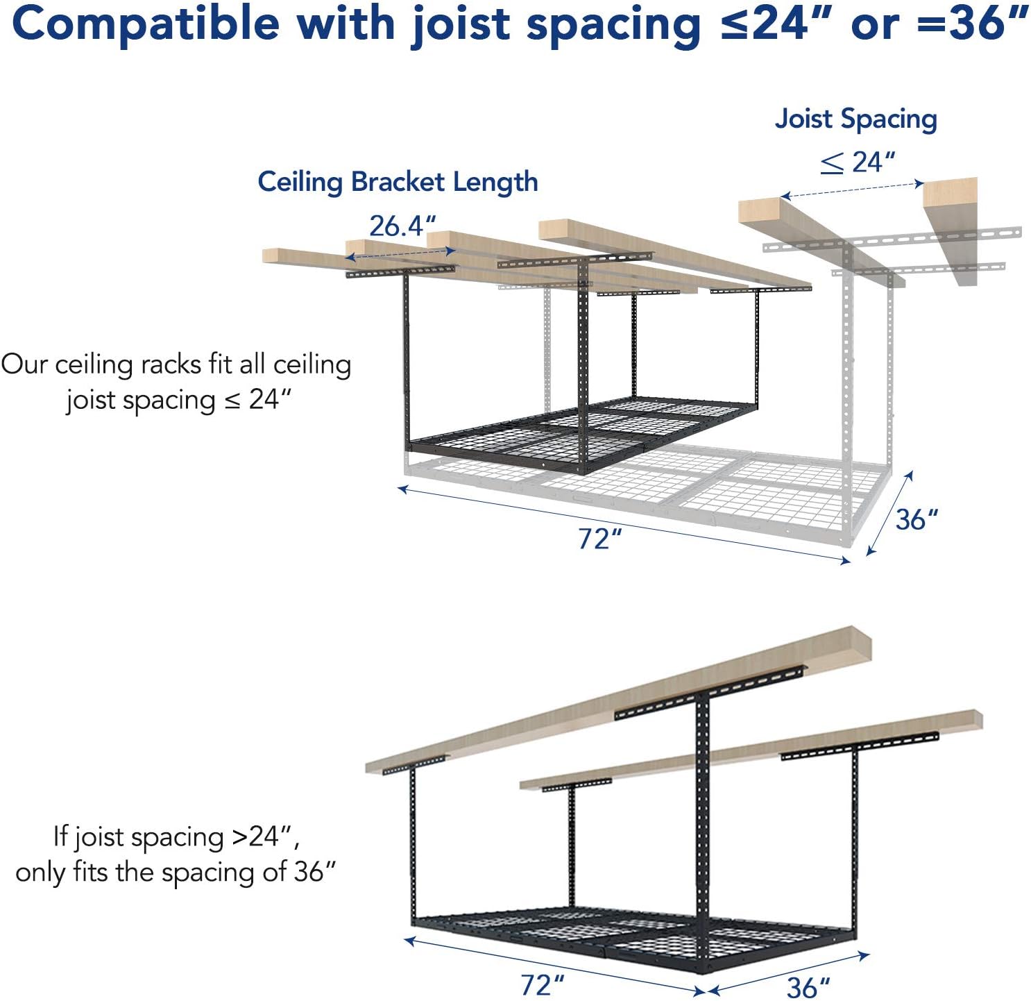 FLEXIMOUNTS 3x6 Overhead Garage Storage Adjustable Ceiling Storage Rack, 72" Length x 36" Width x 40" Height, Black - - 
