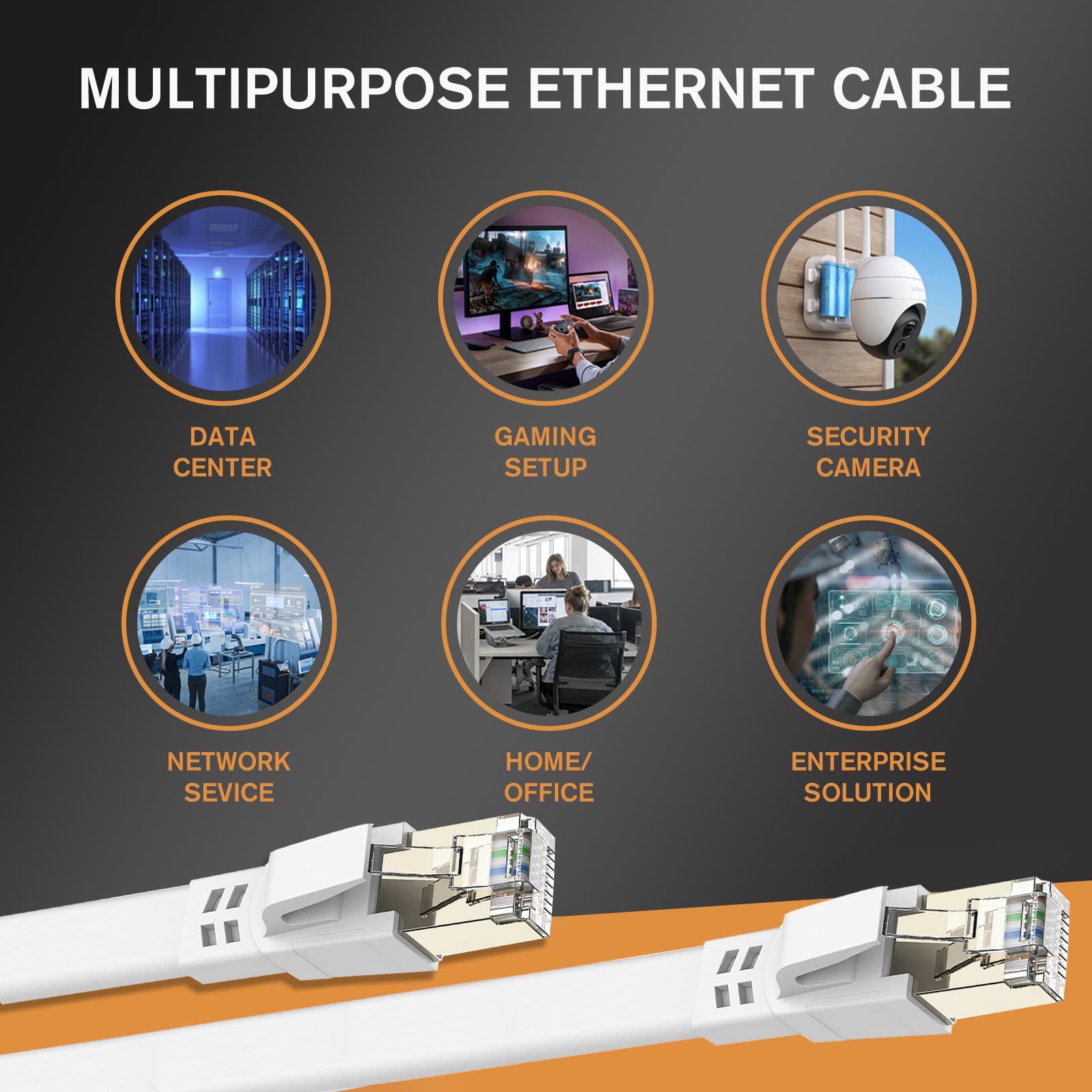 Ercielook Lan Kabel 0,25m-5 Stück - Hochgeschwindigkeits 40 Gbit/s Cat8-Netzwerkkabel für den Außen- und Innenbereich, wetterfest, UV-beständig für Router/Gaming/Modem 5