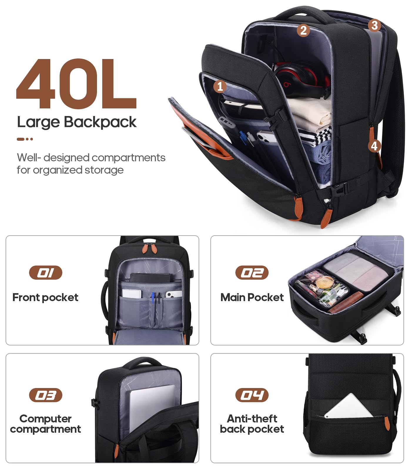 UKEIN Luggage Sets 3 Piece, Carry On Luggage 20In With Spinner Wheels,PC Hardside Suitcase Set with TSA Lock,Durable Carry On Suitcase With Travel Backpack for Men (Black, 3 piece set (20inch))